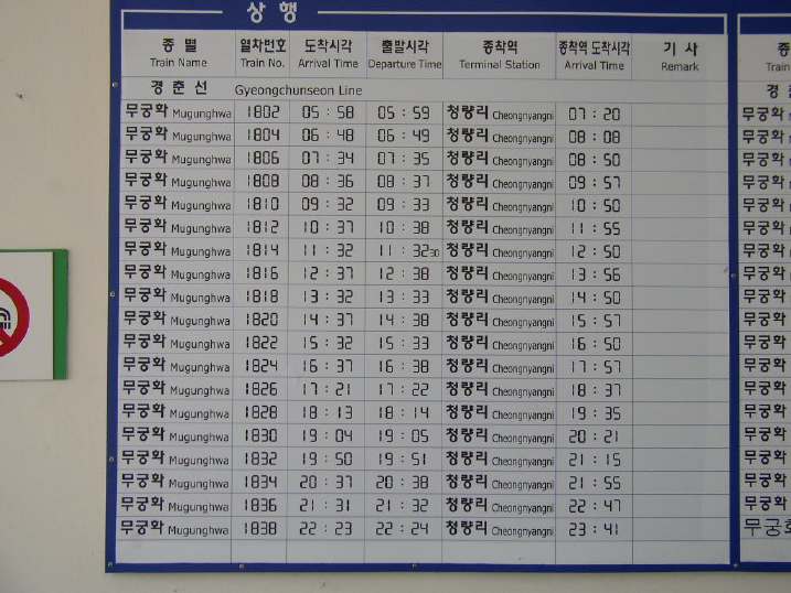 加平駅→清涼里駅方面の時刻表